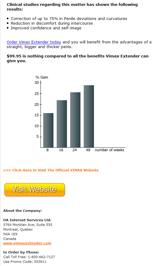 Vimax Extender Growth Chart